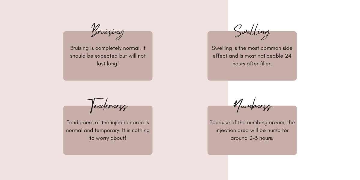 what to expect after getting filler infographic - Bruising, tenderness, swelling and numbness 