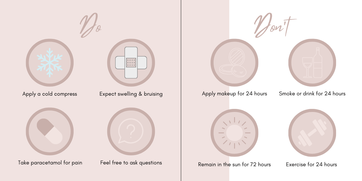 Fillers vs facelift diagram at Blossom Cosmetic Clinic in York